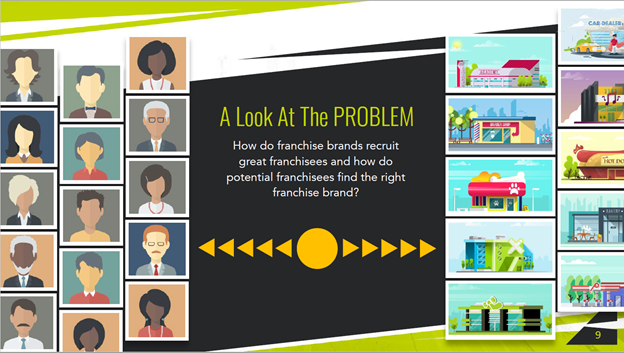 a look at the problem