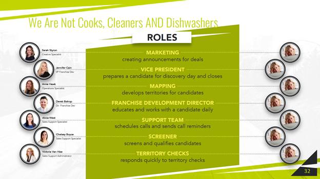 we are not cooks, cleaners and dishwashers slide