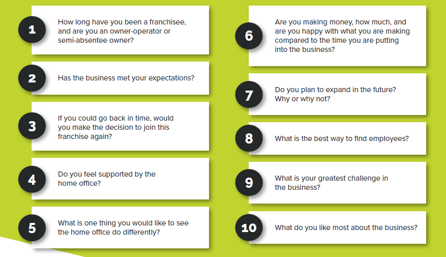 10 questions to ask yourself