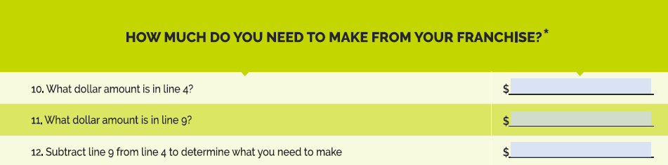 how much do you need to make from your franchise
