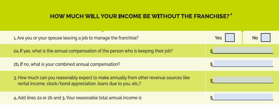 how much will your income be without the franchise