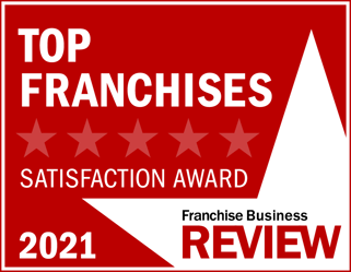 FBR Award 2021
