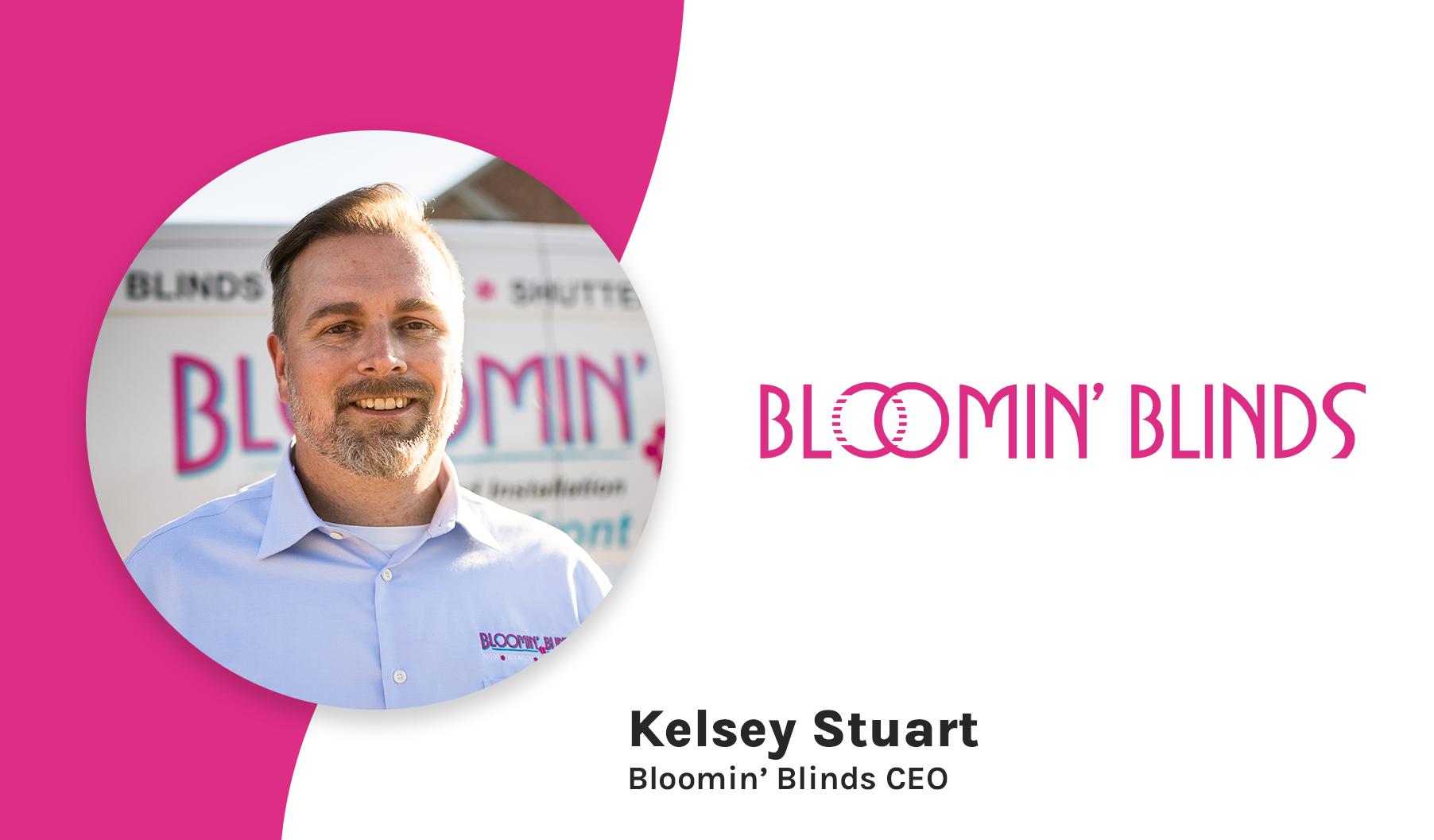 Bloomin' Blinds